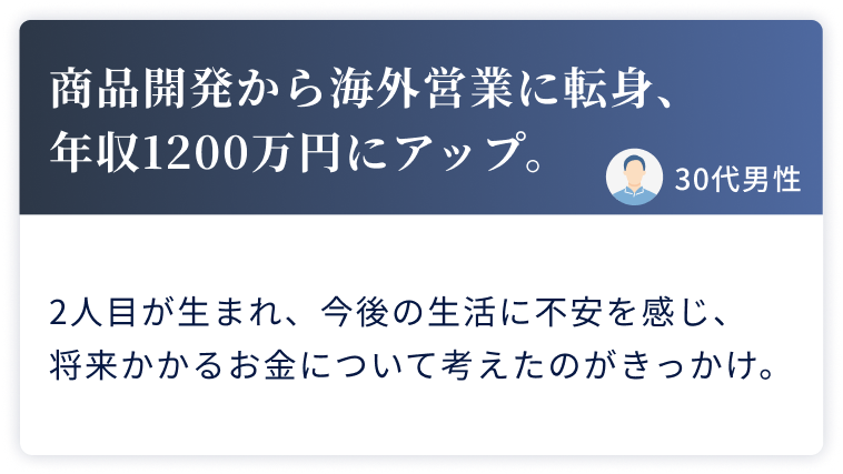 商品開発から海外営業に転身、年収1200万円にアップ。