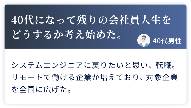 40代になって残りの会社員人生をどうするか考え始めた。