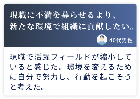 現職に不満を募らせるより、新たな環境で組織に貢献したい。