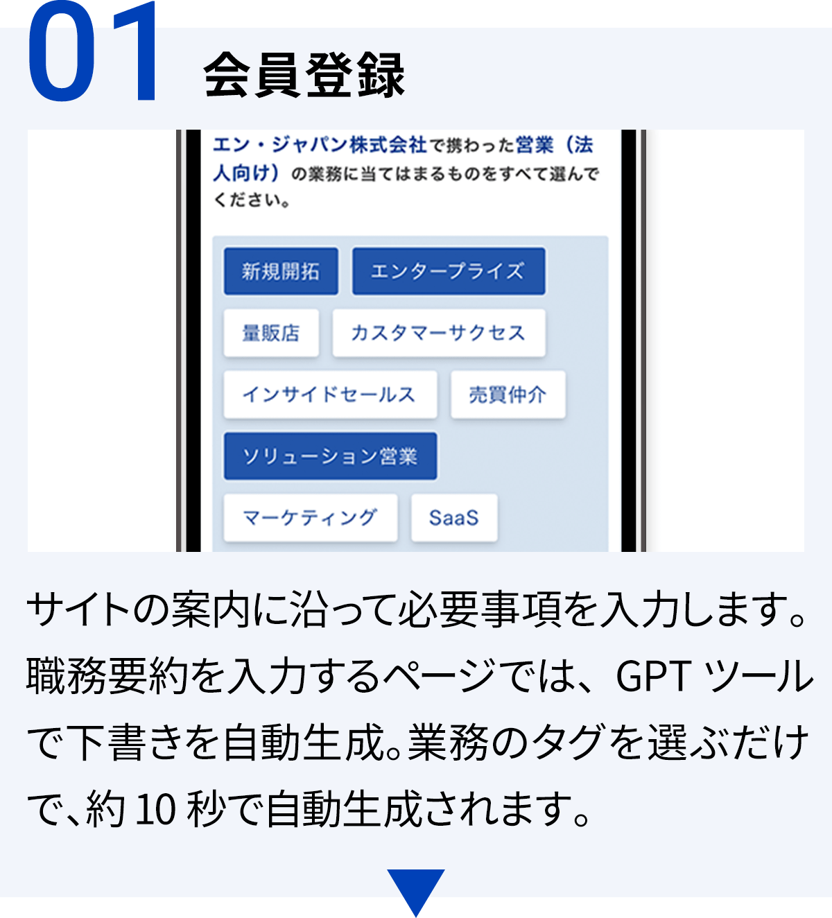 01会員登録 サイトの案内に沿って必要事項を入力します。職務要約を入力するページでは、GPTツールで下書きを自動生成。業務のタグを選ぶだけで、約10秒で自動生成されます。