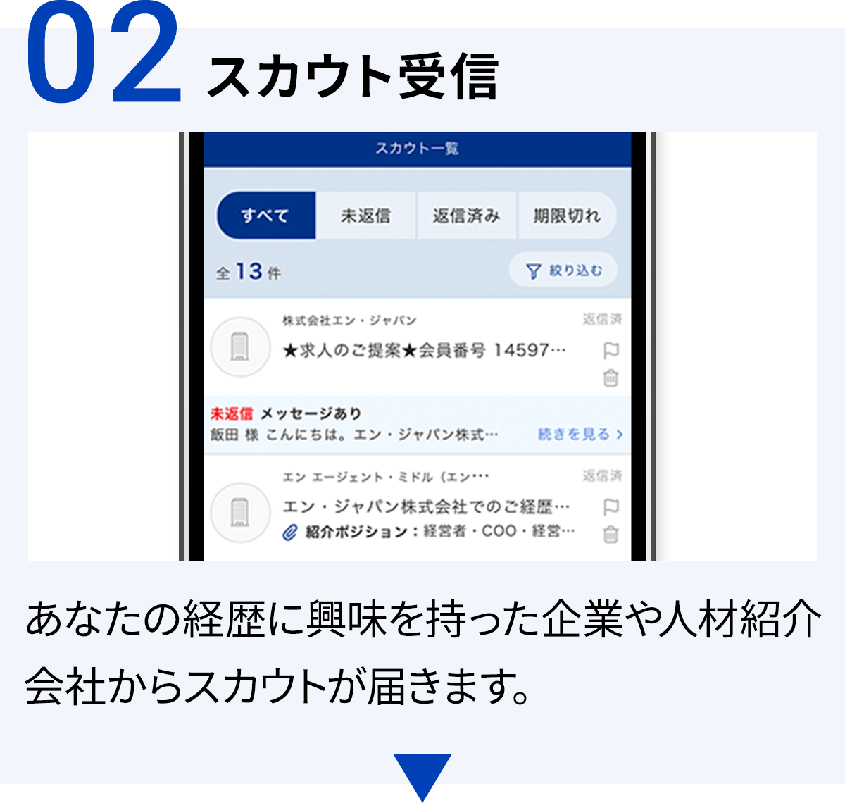 02スカウト受信 あなたの経歴に興味を持った企業や人材紹介会社からスカウトが届きます。 