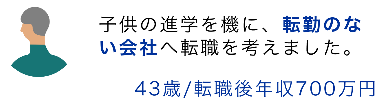 34歳/転職後年収600万円