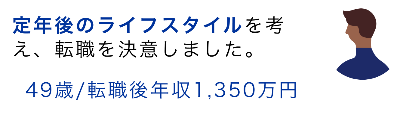 38歳/転職後年750万円