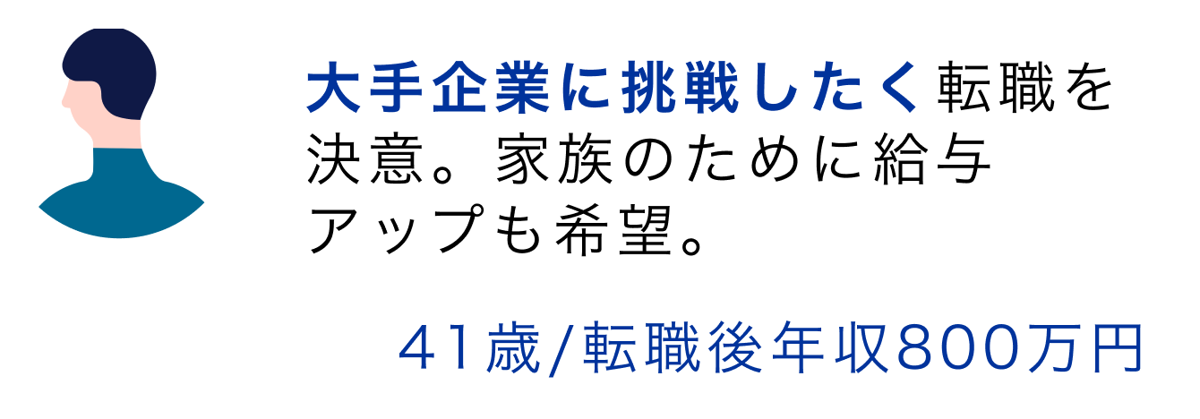 38歳/転職後年収500万円
