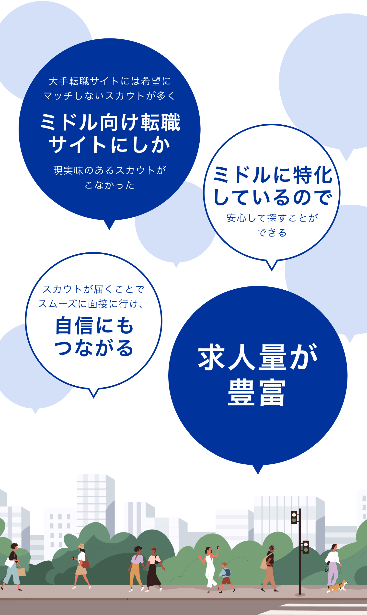 ミドルの転職ユーザーの声