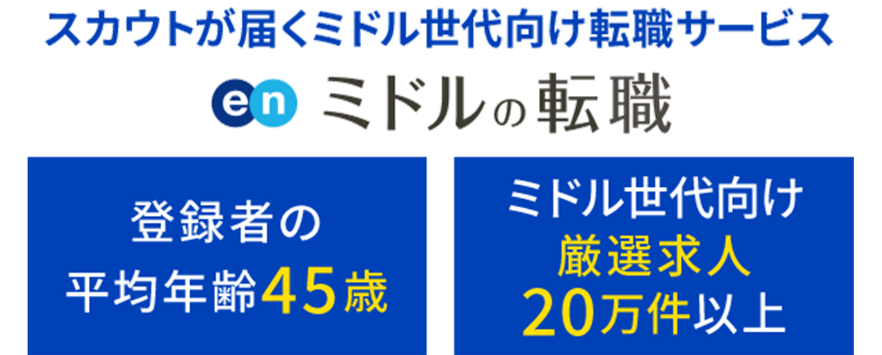 スカウトが届くミドル世代向け転職サイト 登録者の平均年齢45歳 ミドル世代向け厳選求人20万件以上