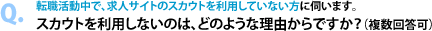 スカウトを利用しないのは、どのような理由からですか？