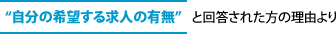 「自分の希望する求人の有無」と回答された方の理由より